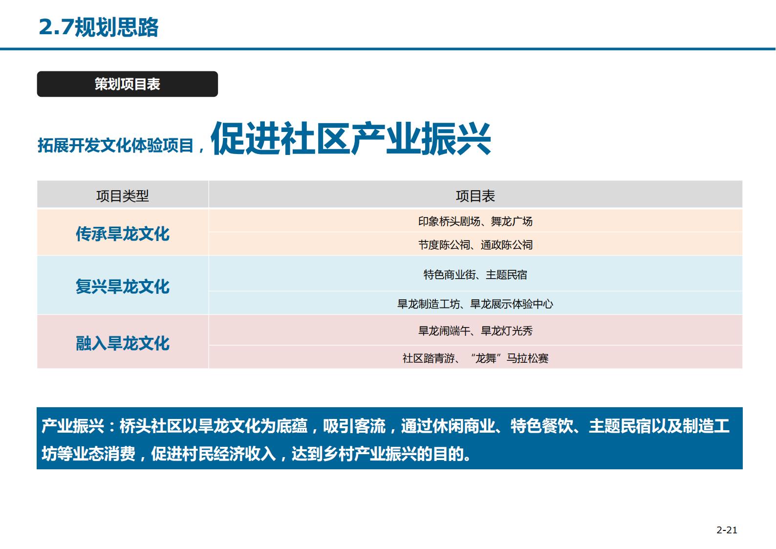 图片[33]-东莞厚街桥头社区村规划设计