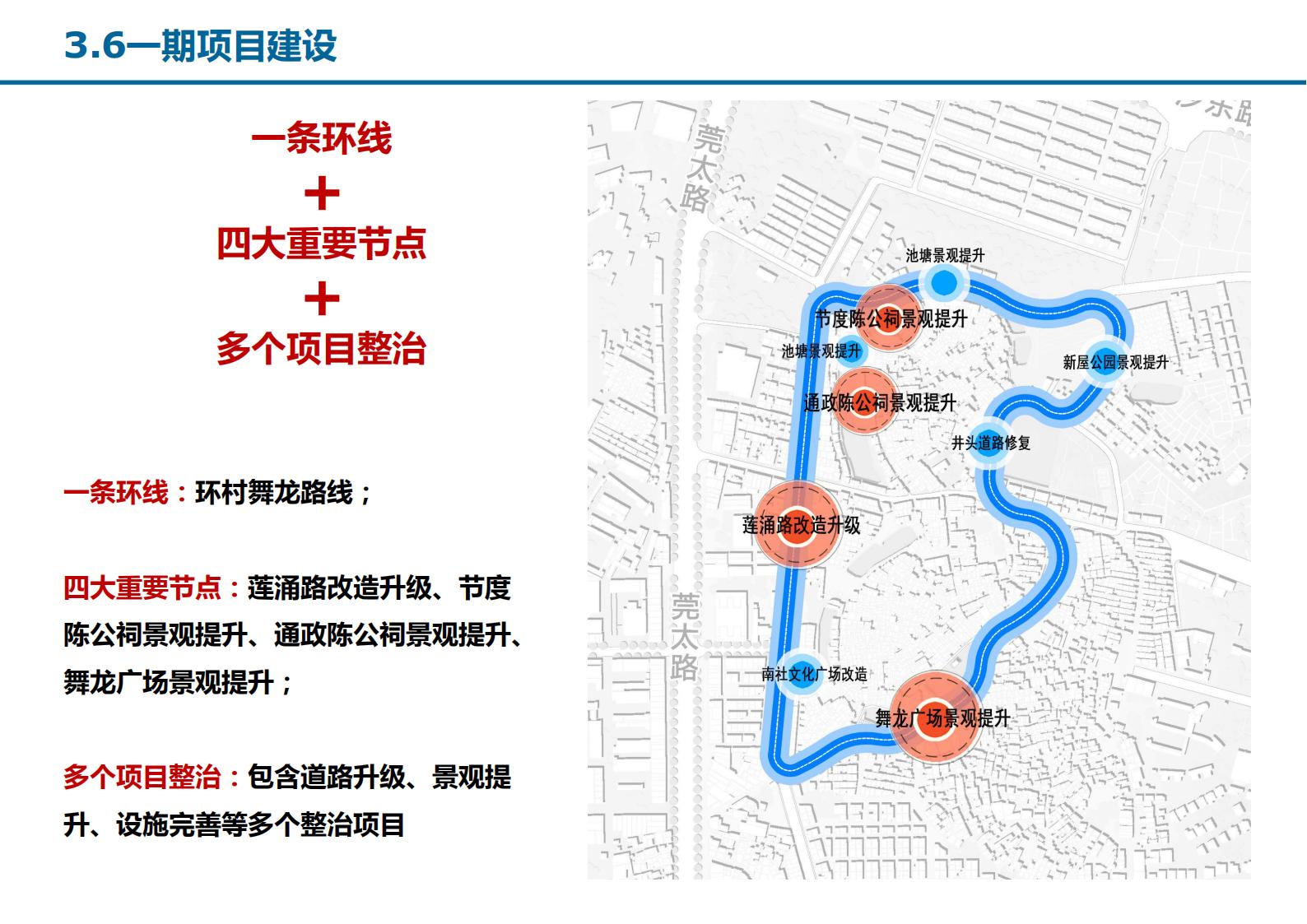 图片[36]-东莞厚街桥头社区村规划设计