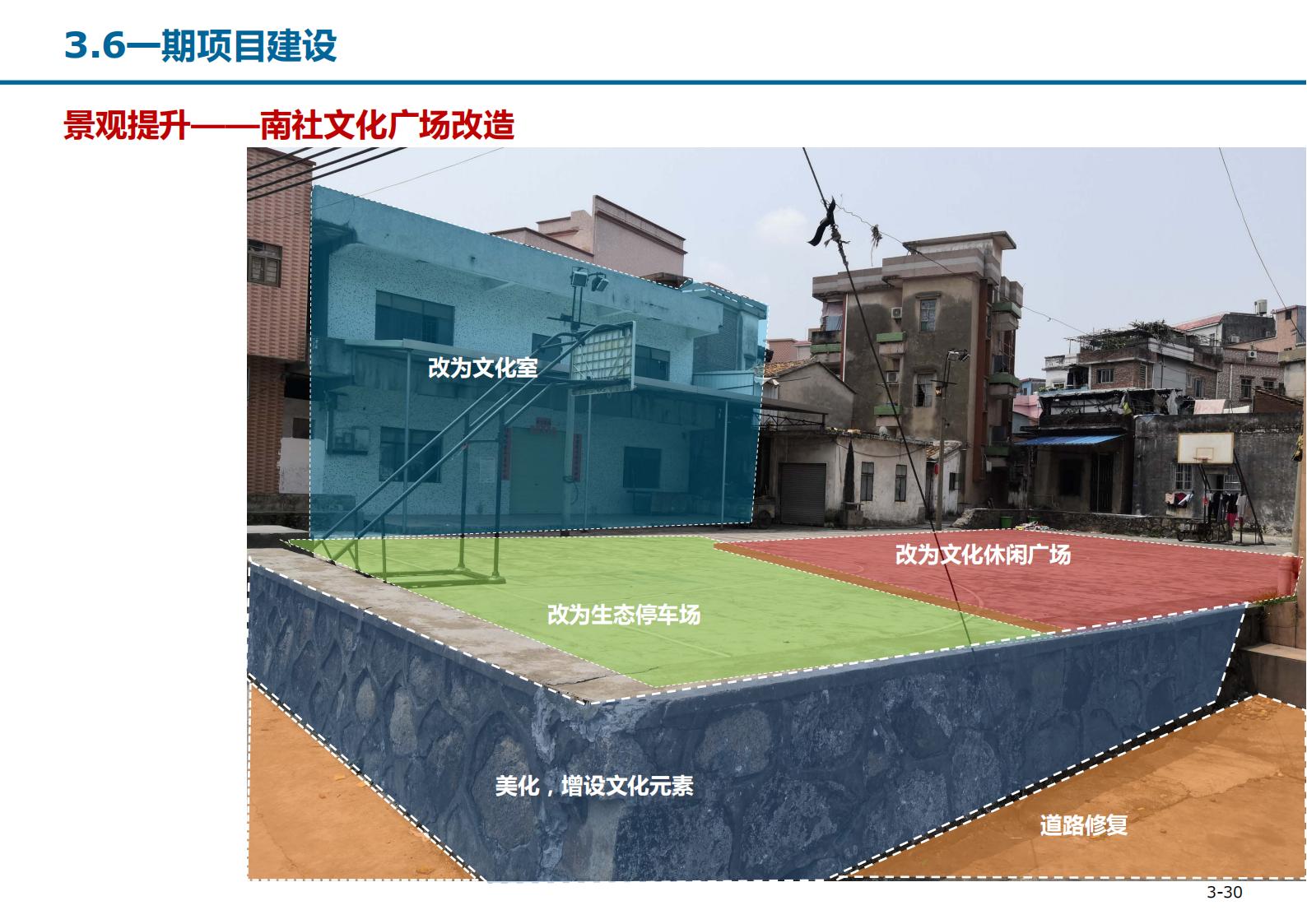 图片[62]-东莞厚街桥头社区村规划设计