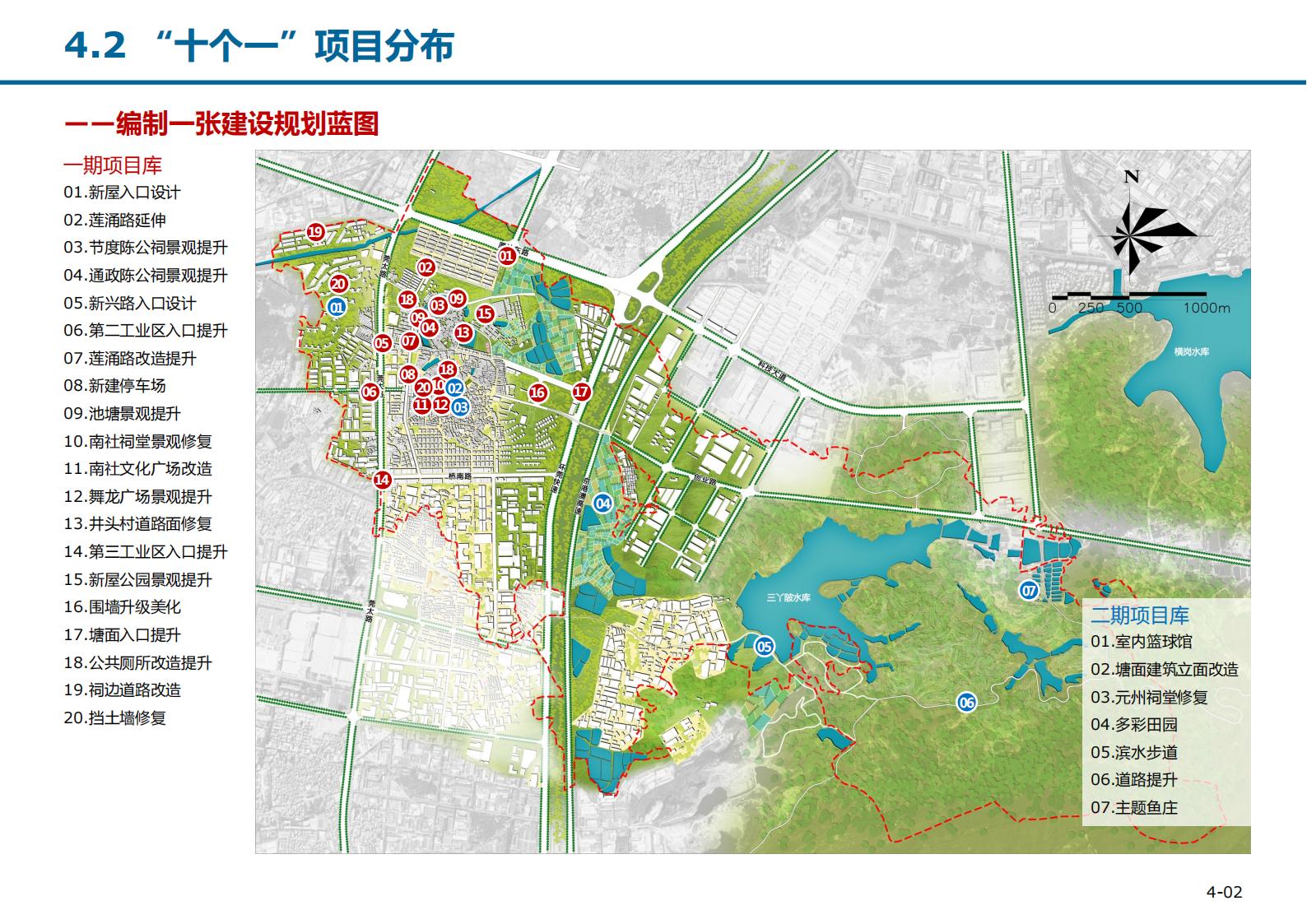 图片[82]-东莞厚街桥头社区村规划设计