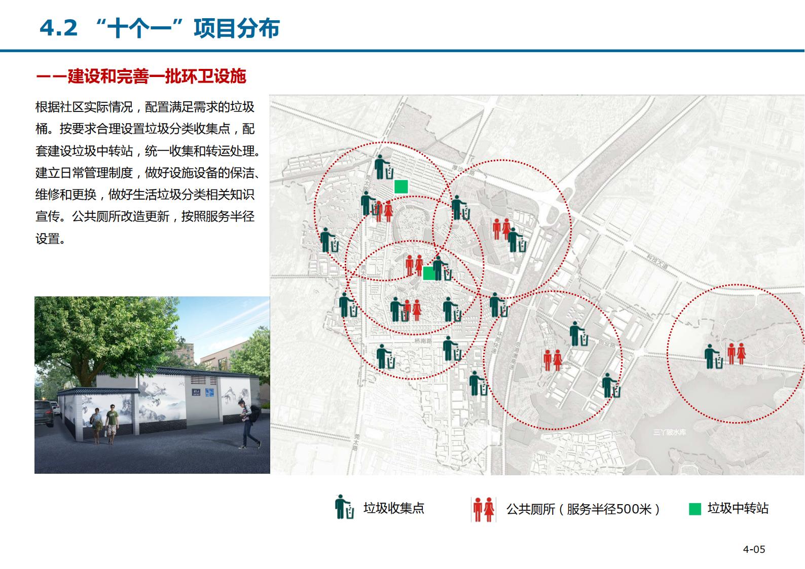 图片[85]-东莞厚街桥头社区村规划设计