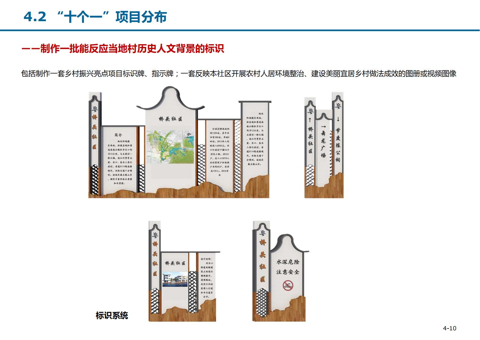 图片[90]-东莞厚街桥头社区村规划设计