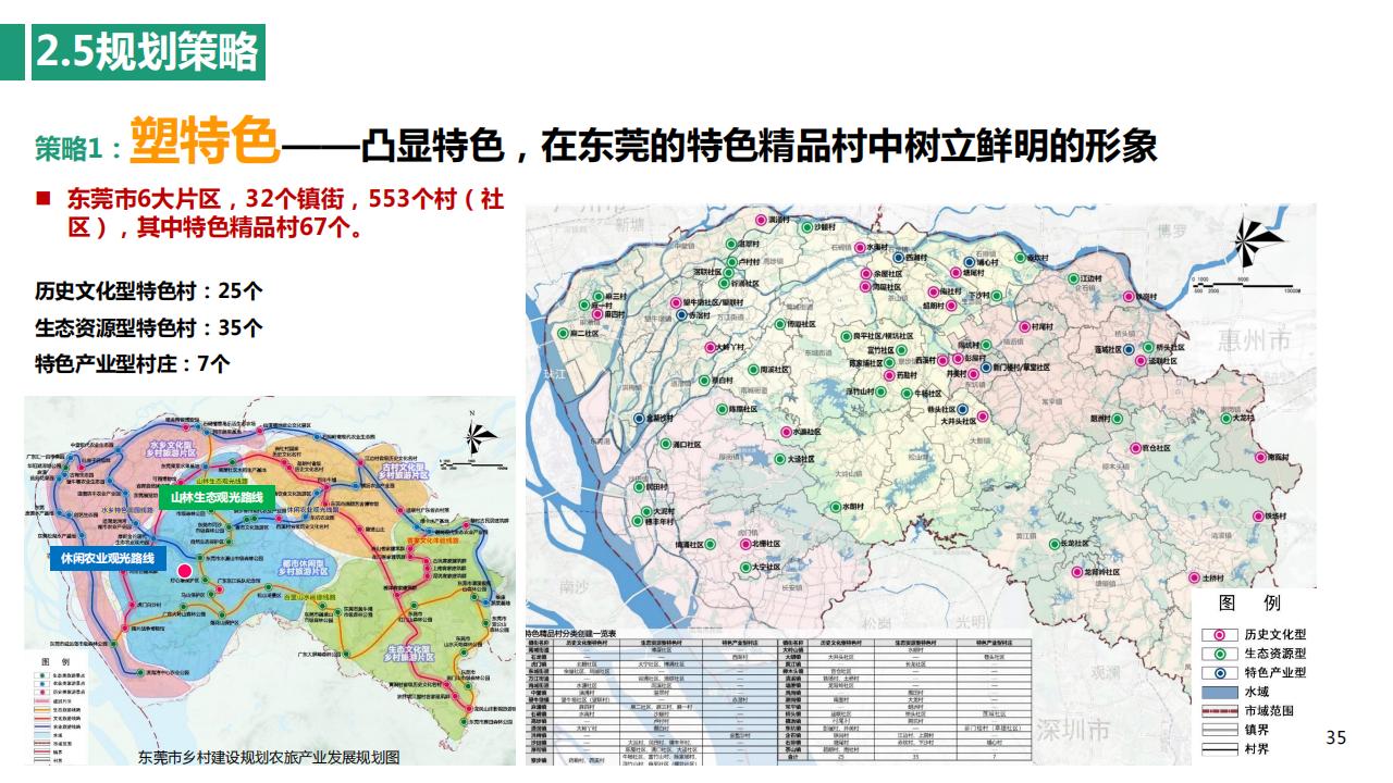 图片[35]-东莞厚街镇新围村示范村规划设计方案