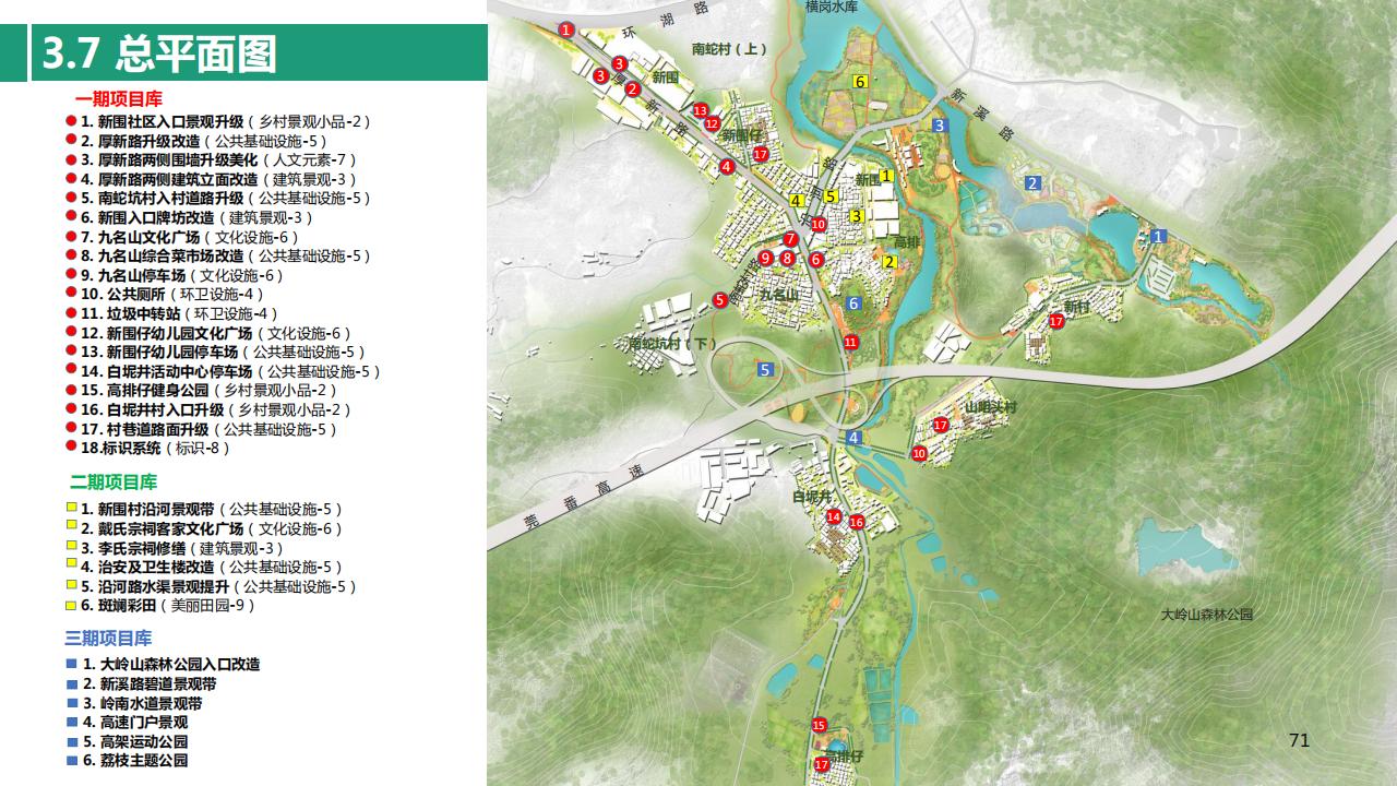 图片[71]-东莞厚街镇新围村示范村规划设计方案