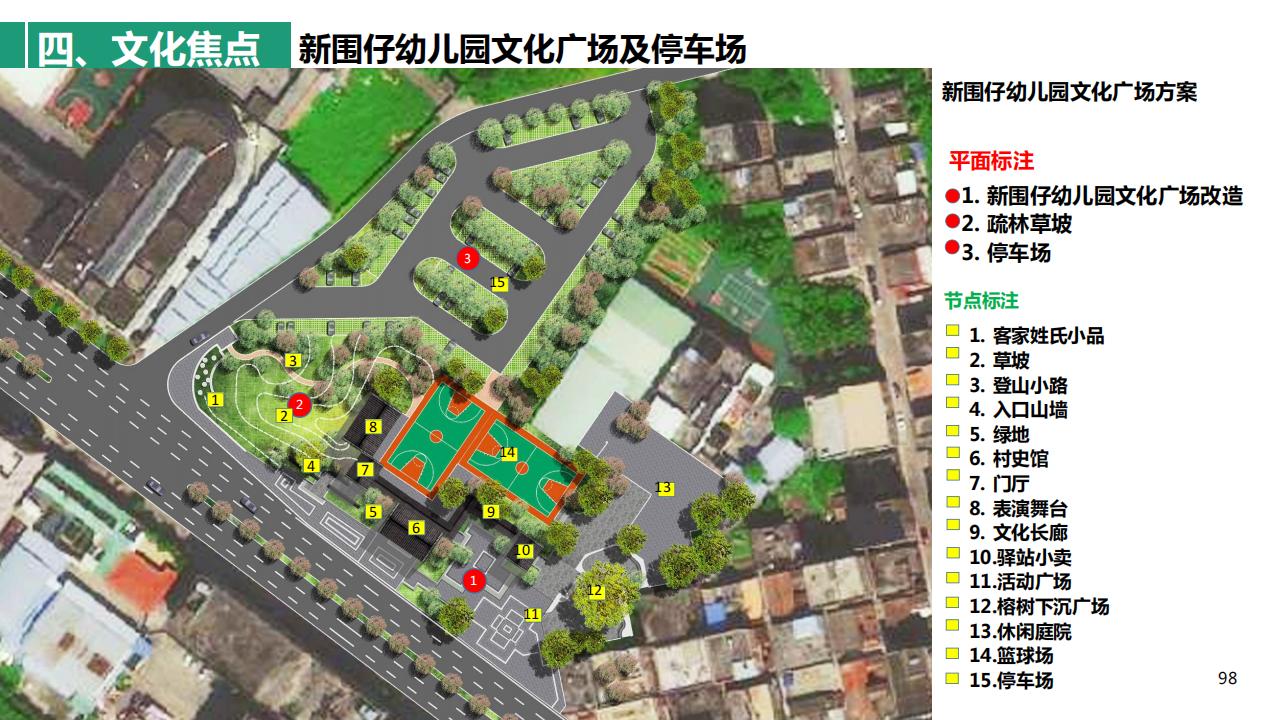 图片[98]-东莞厚街镇新围村示范村规划设计方案