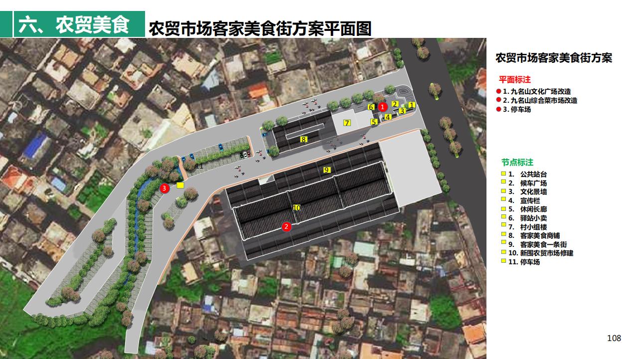 图片[108]-东莞厚街镇新围村示范村规划设计方案