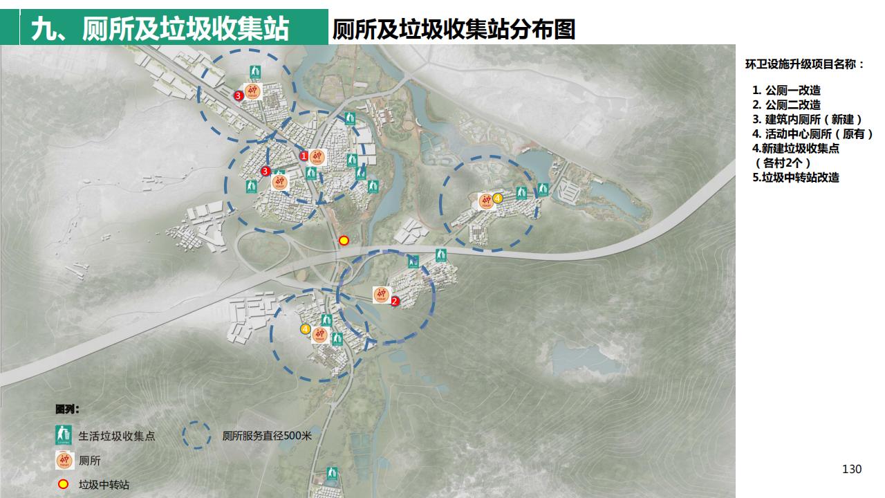 图片[130]-东莞厚街镇新围村示范村规划设计方案