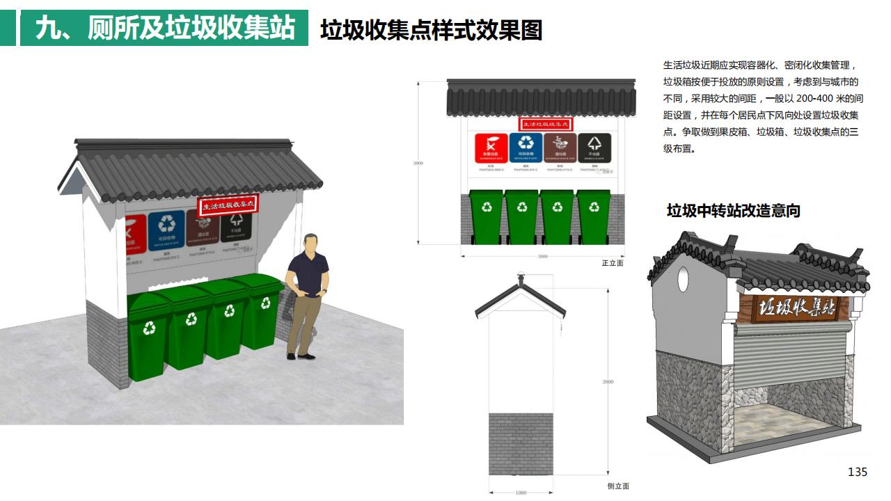 图片[135]-东莞厚街镇新围村示范村规划设计方案