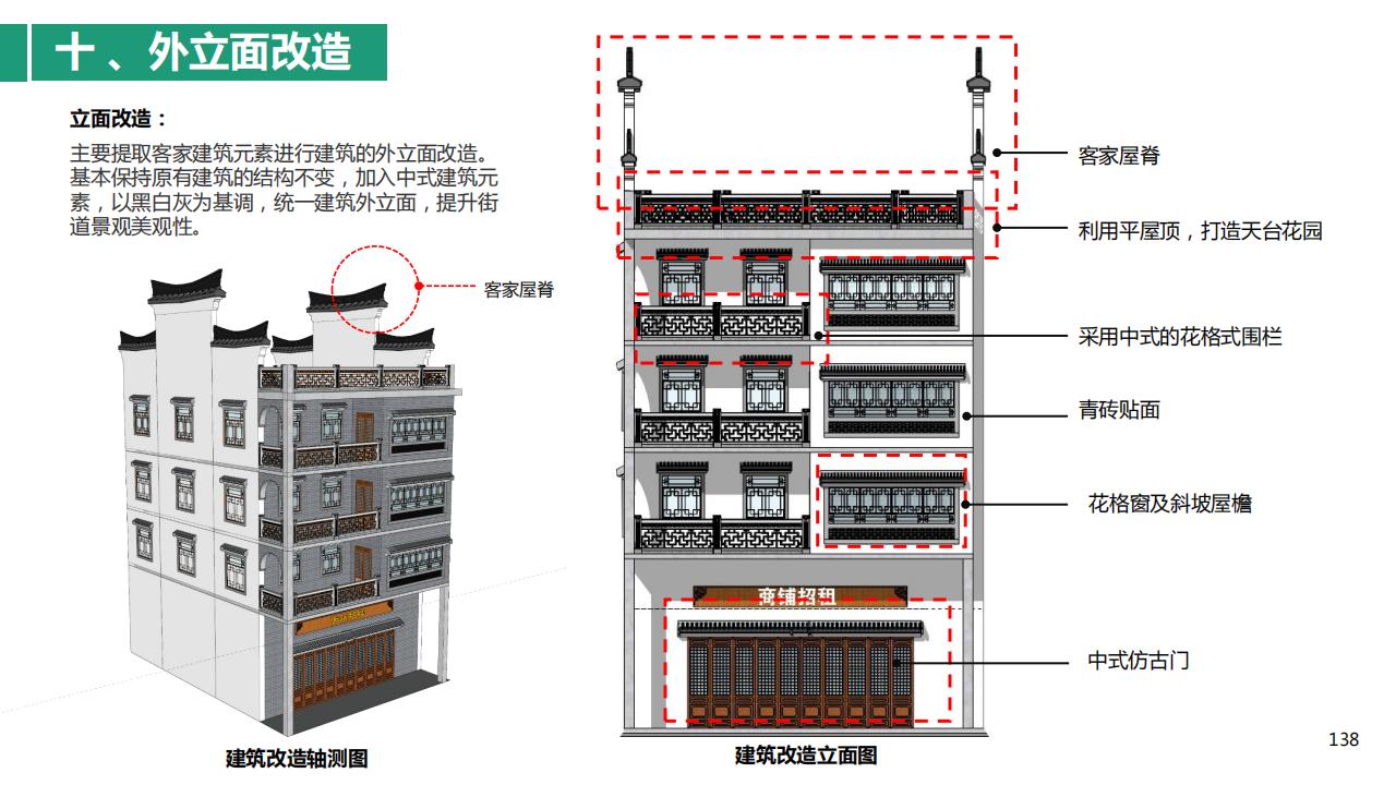 图片[138]-东莞厚街镇新围村示范村规划设计方案