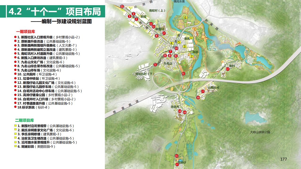 图片[177]-东莞厚街镇新围村示范村规划设计方案