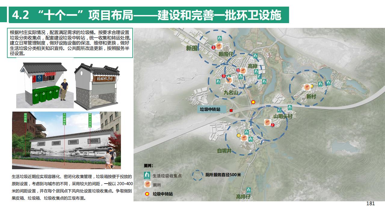 图片[181]-东莞厚街镇新围村示范村规划设计方案