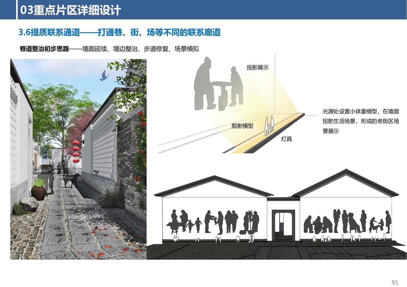 图片[91]-东莞市厚街镇涌口社区村规划设计