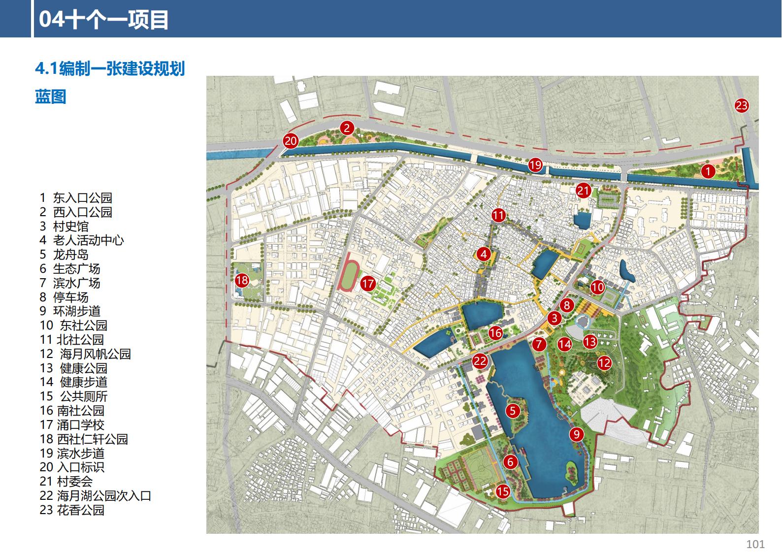 图片[101]-东莞市厚街镇涌口社区村规划设计