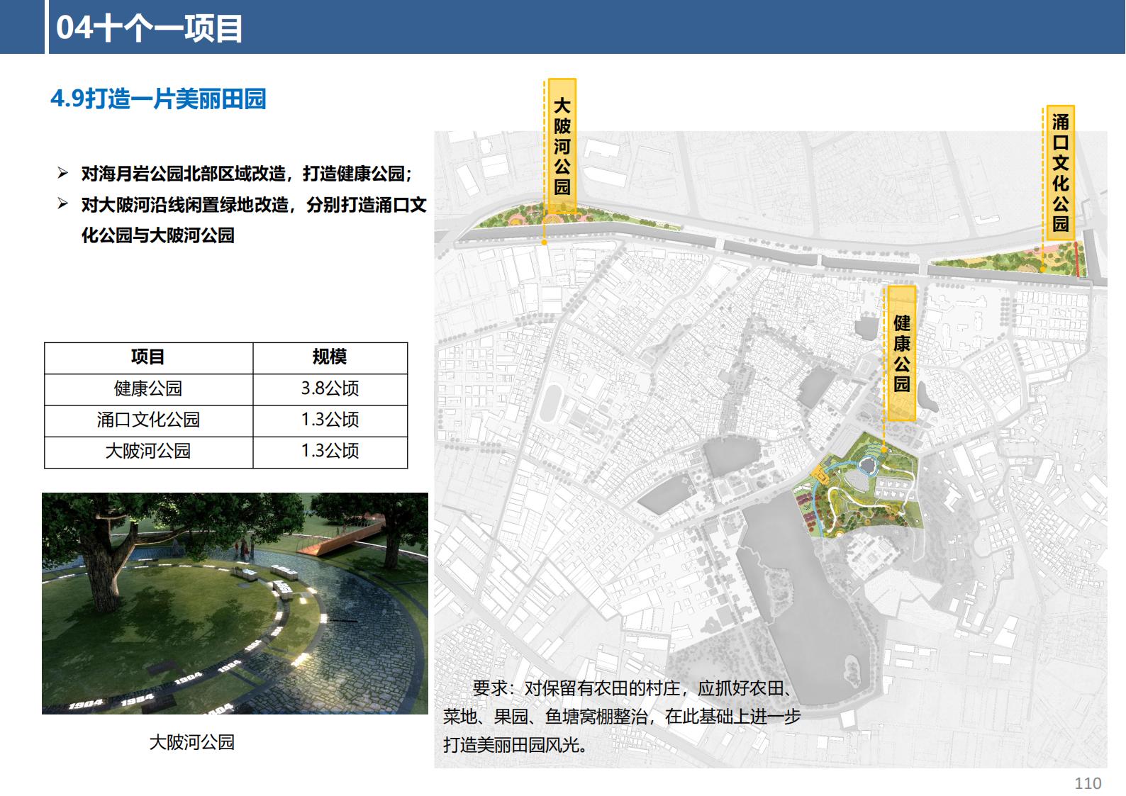 图片[110]-东莞市厚街镇涌口社区村规划设计