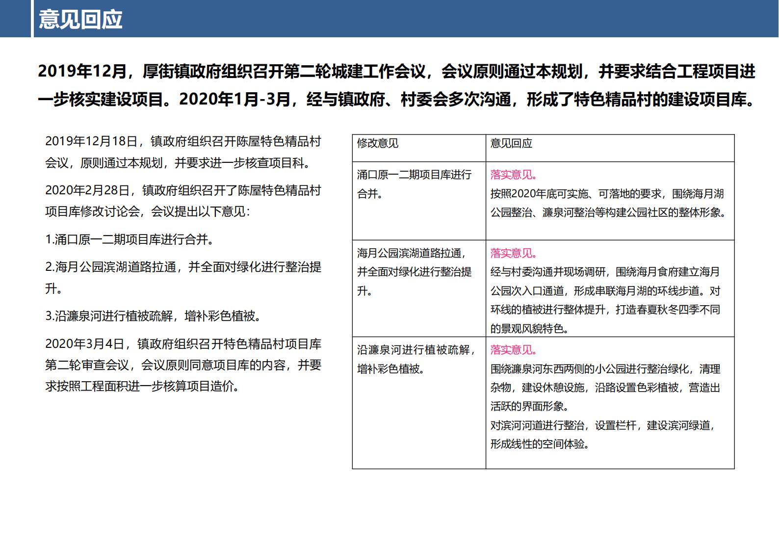 图片[3]-东莞市厚街镇涌口社区村规划设计