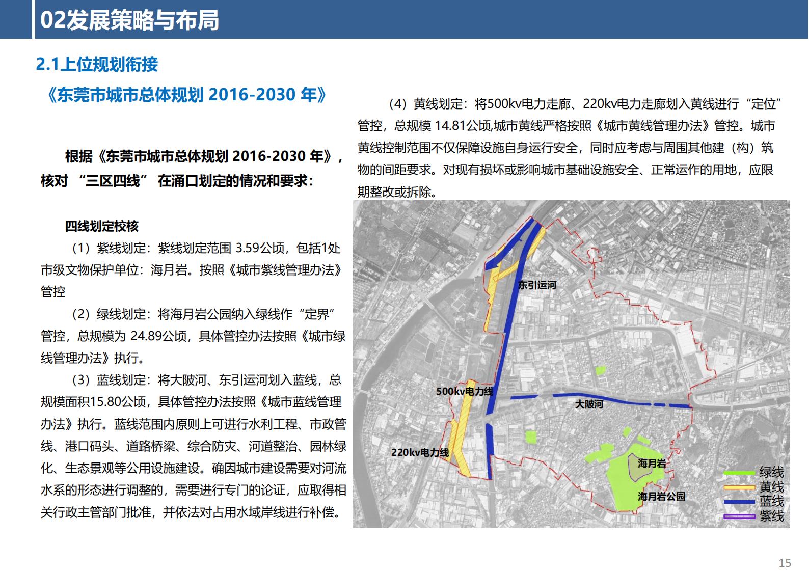 图片[15]-东莞市厚街镇涌口社区村规划设计