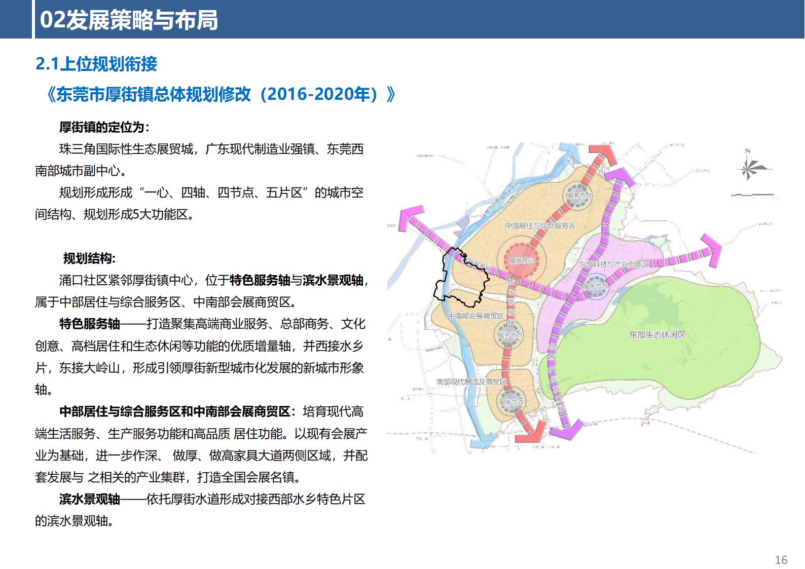 图片[16]-东莞市厚街镇涌口社区村规划设计