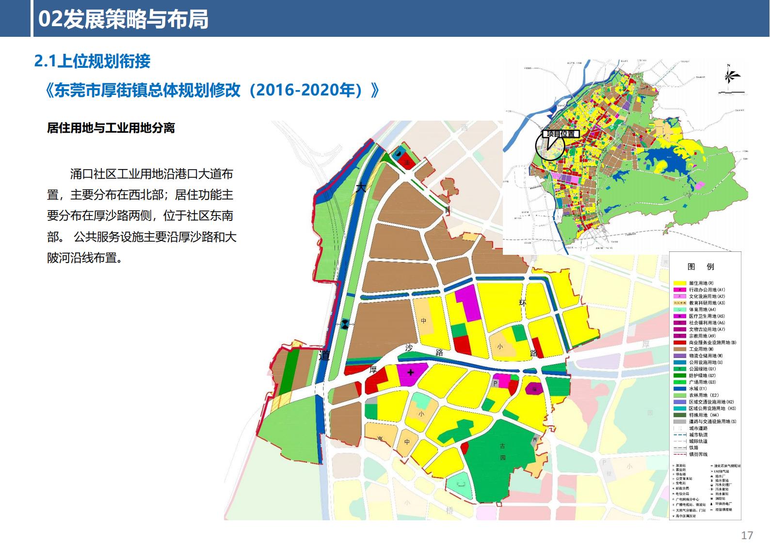 图片[17]-东莞市厚街镇涌口社区村规划设计