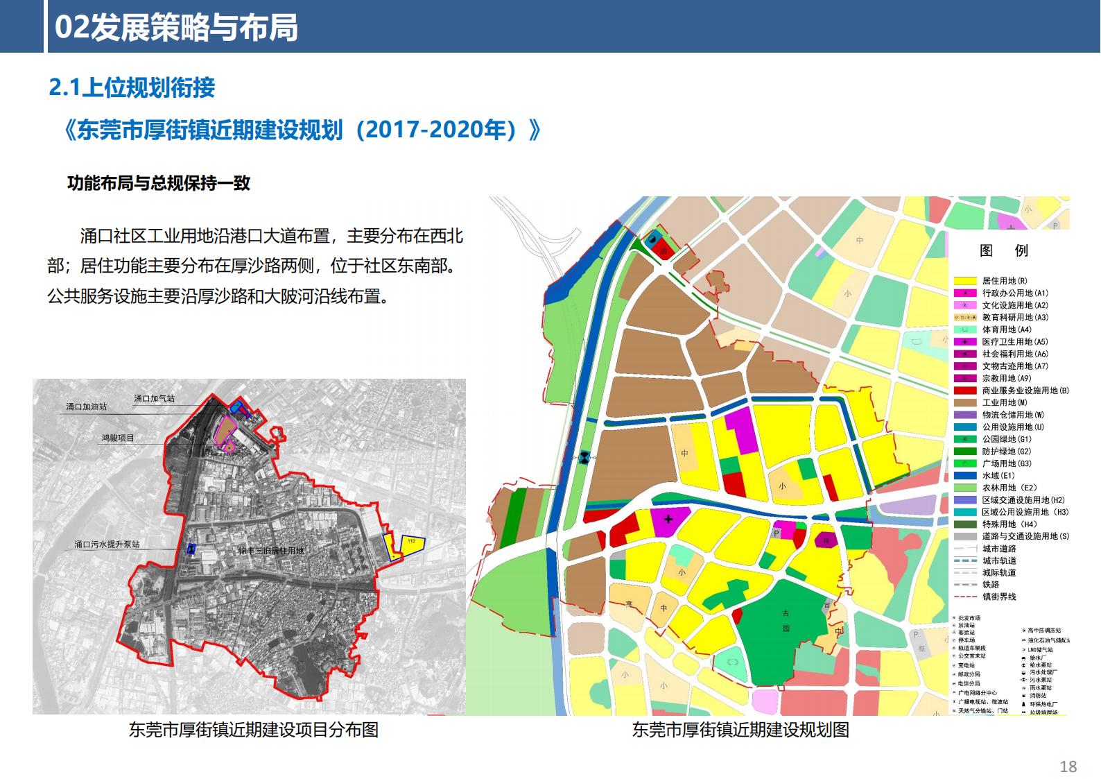 图片[18]-东莞市厚街镇涌口社区村规划设计