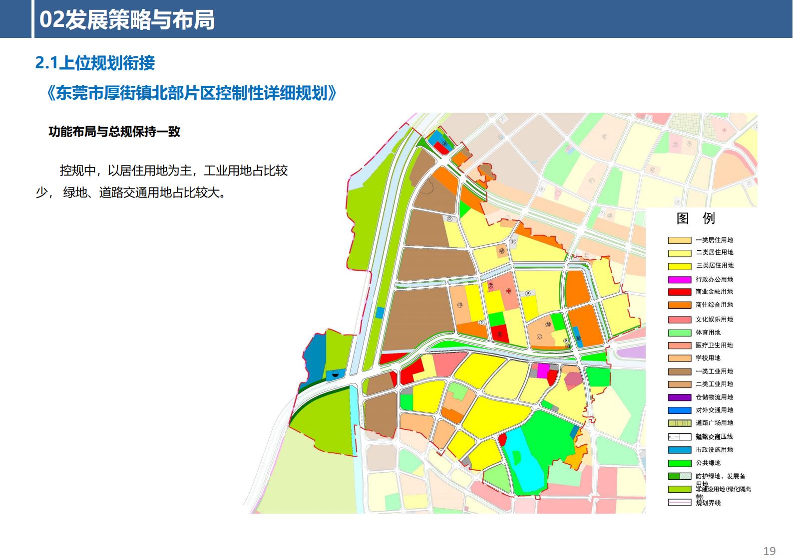 图片[19]-东莞市厚街镇涌口社区村规划设计