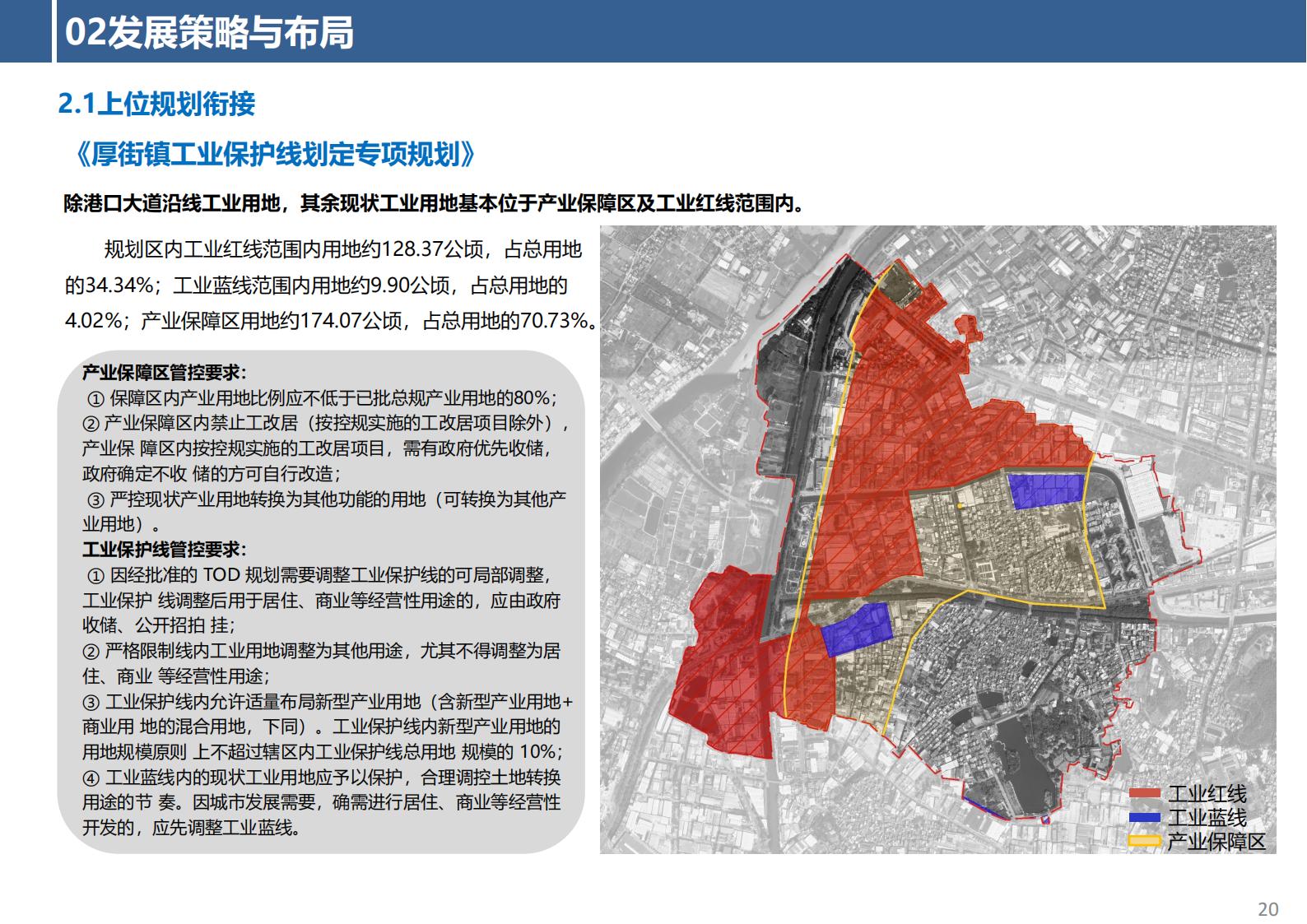 图片[20]-东莞市厚街镇涌口社区村规划设计