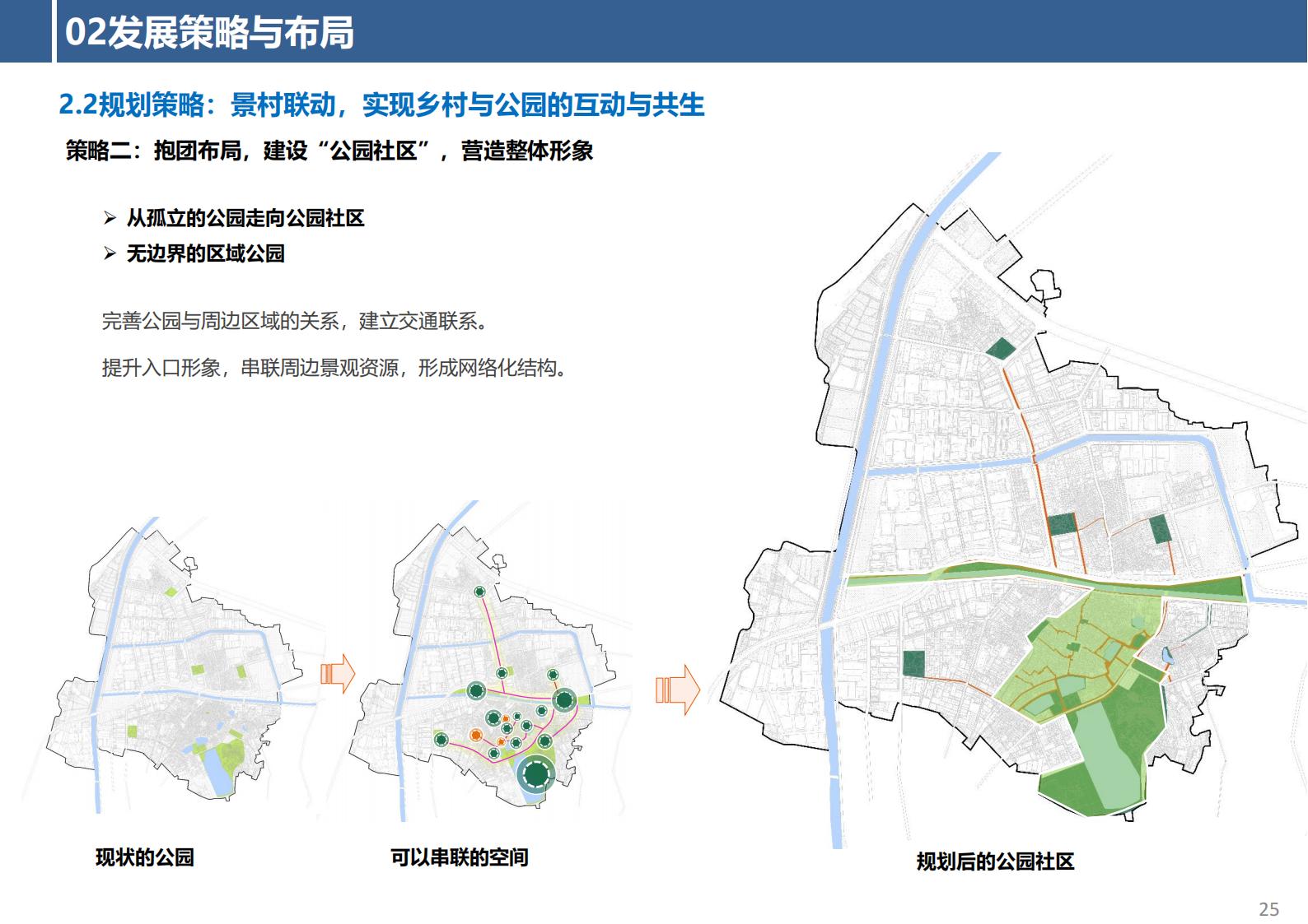 图片[25]-东莞市厚街镇涌口社区村规划设计