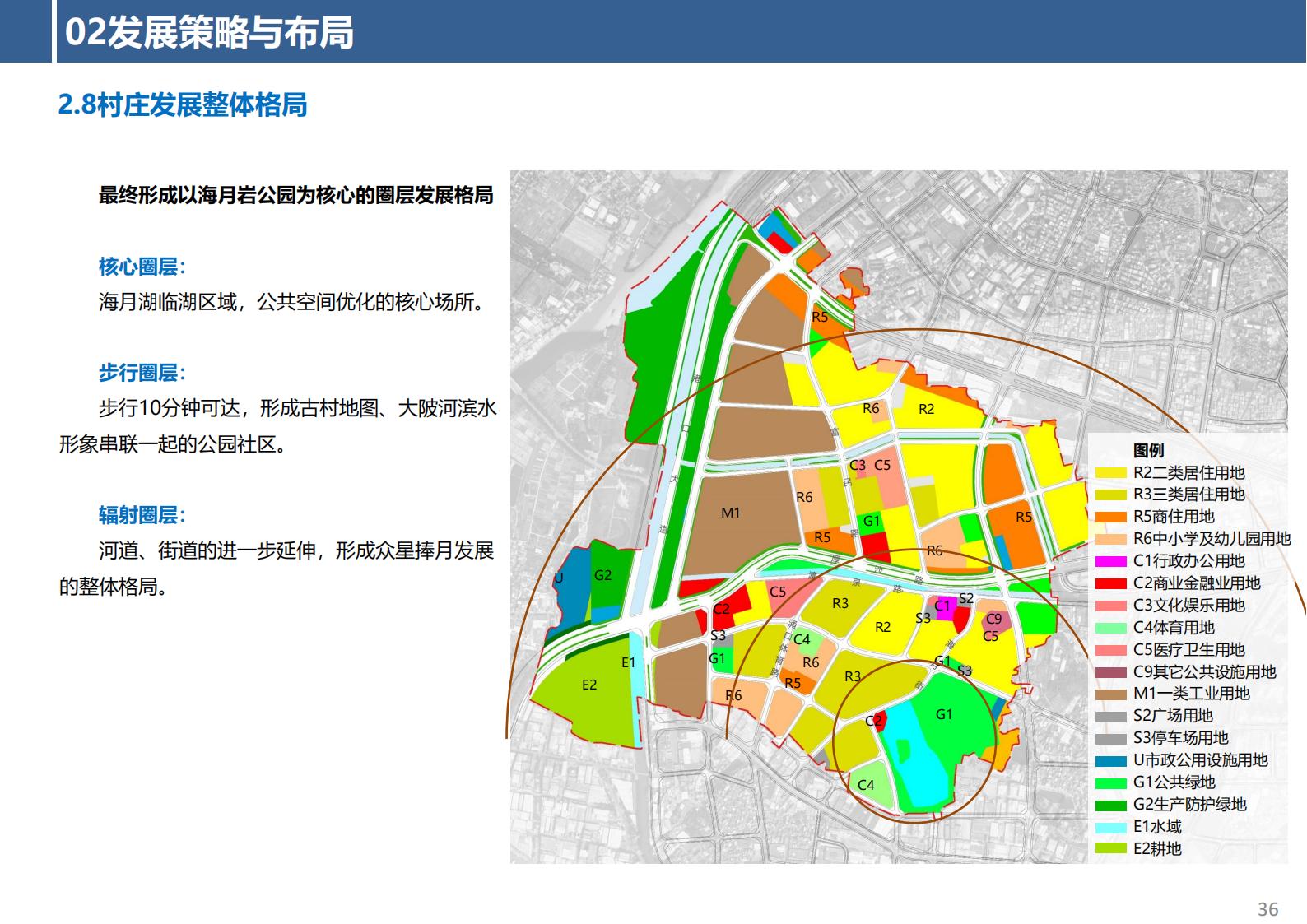 图片[36]-东莞市厚街镇涌口社区村规划设计