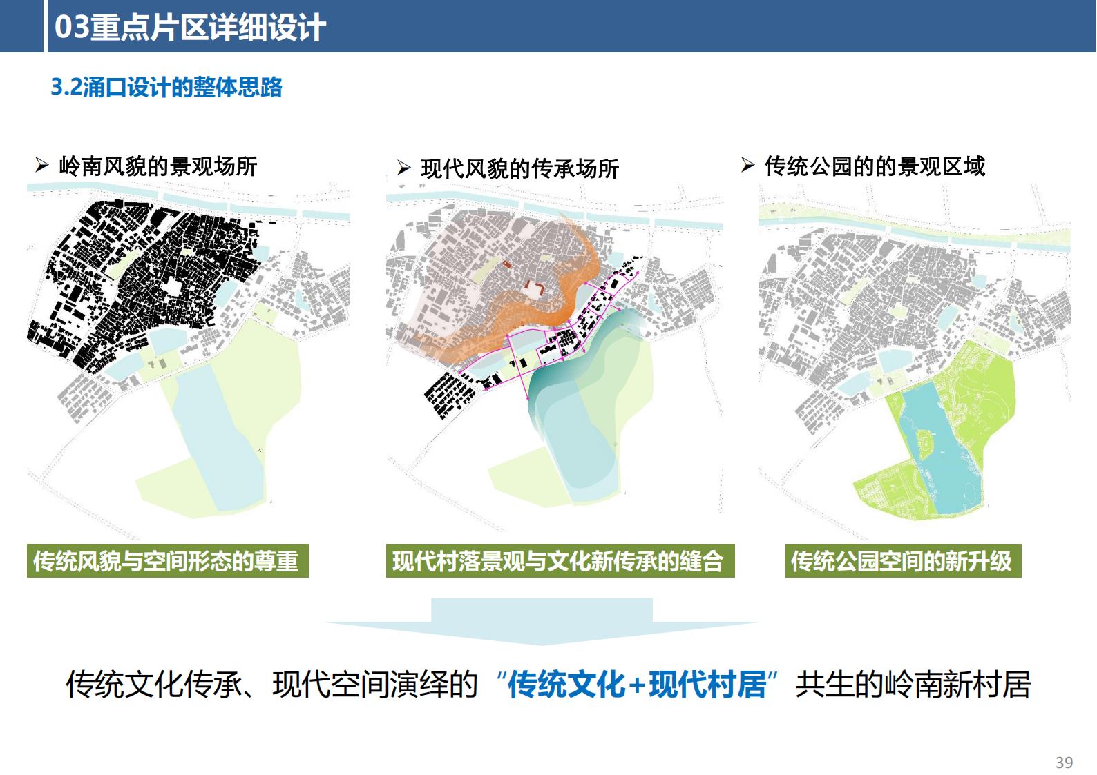 图片[39]-东莞市厚街镇涌口社区村规划设计