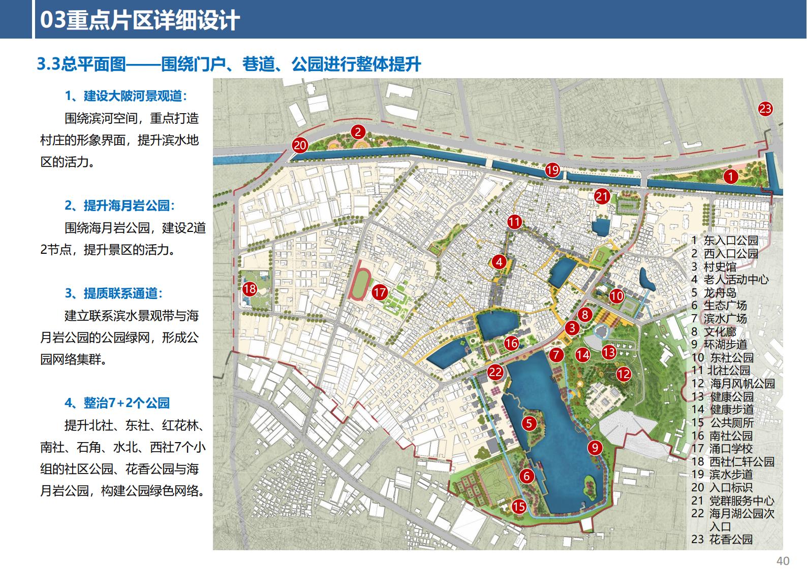 图片[40]-东莞市厚街镇涌口社区村规划设计