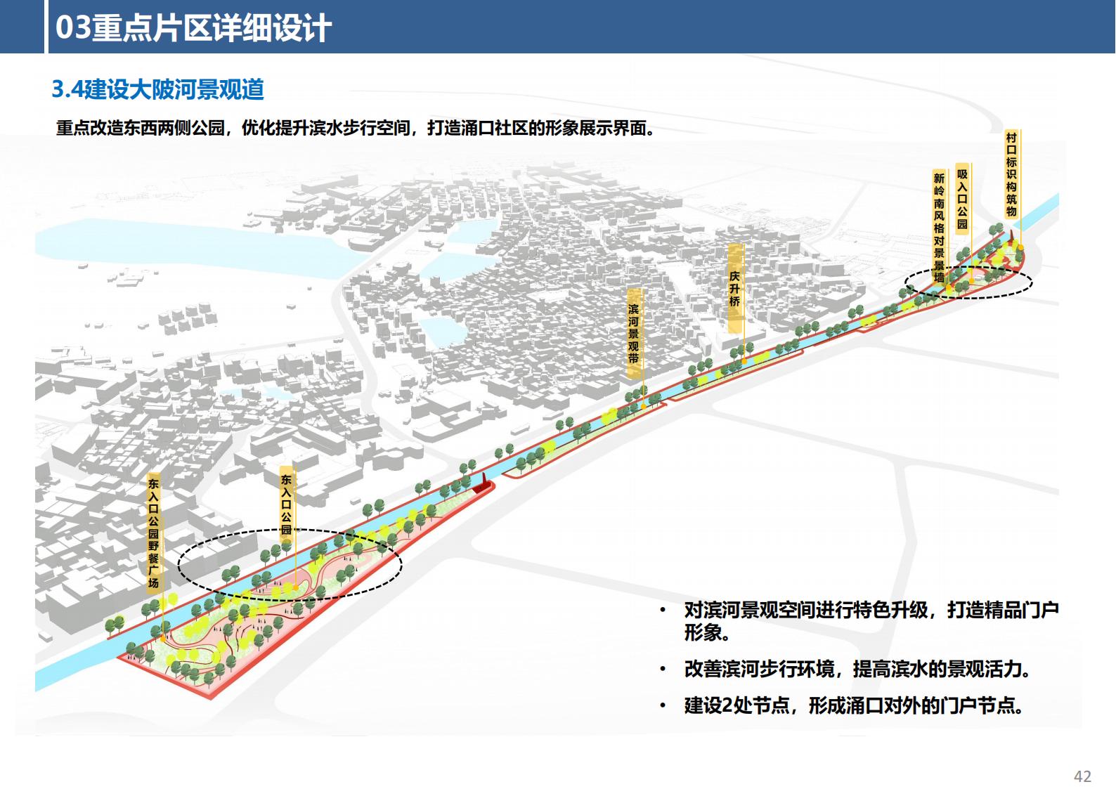 图片[42]-东莞市厚街镇涌口社区村规划设计