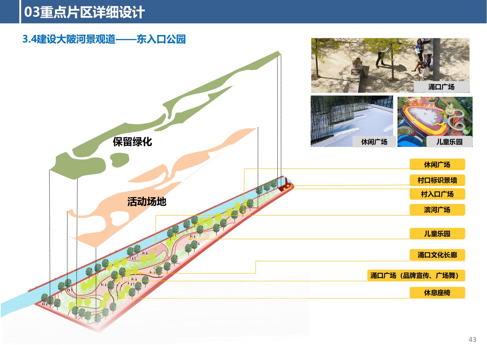 图片[43]-东莞市厚街镇涌口社区村规划设计