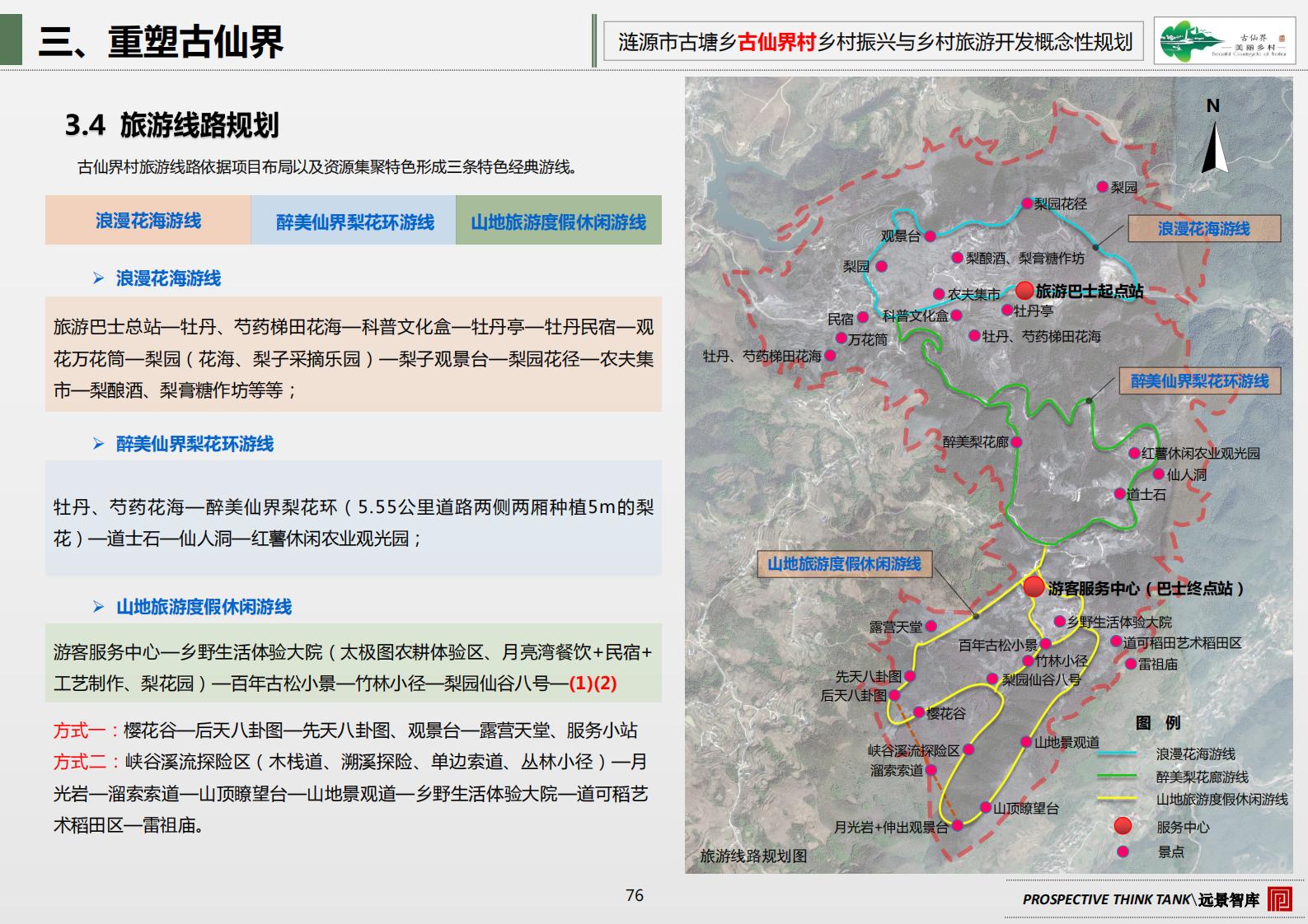 图片[82]-古塘乡古仙界村乡村振兴与乡村旅游开发概念规划