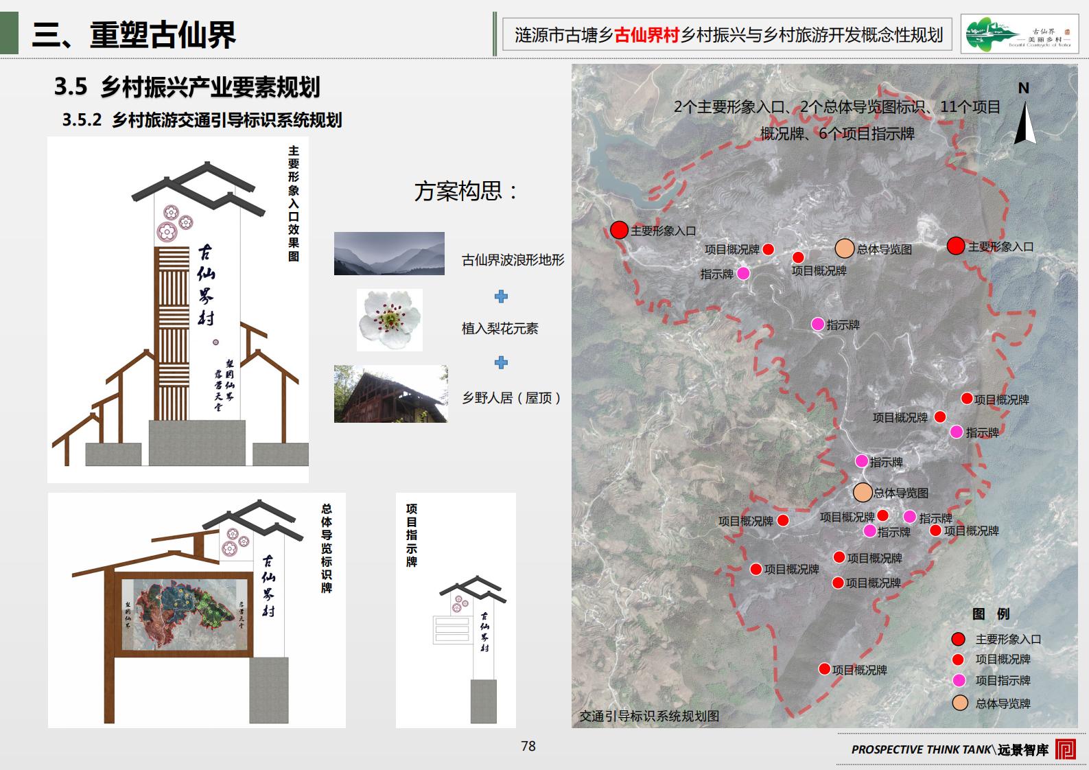 图片[84]-古塘乡古仙界村乡村振兴与乡村旅游开发概念规划