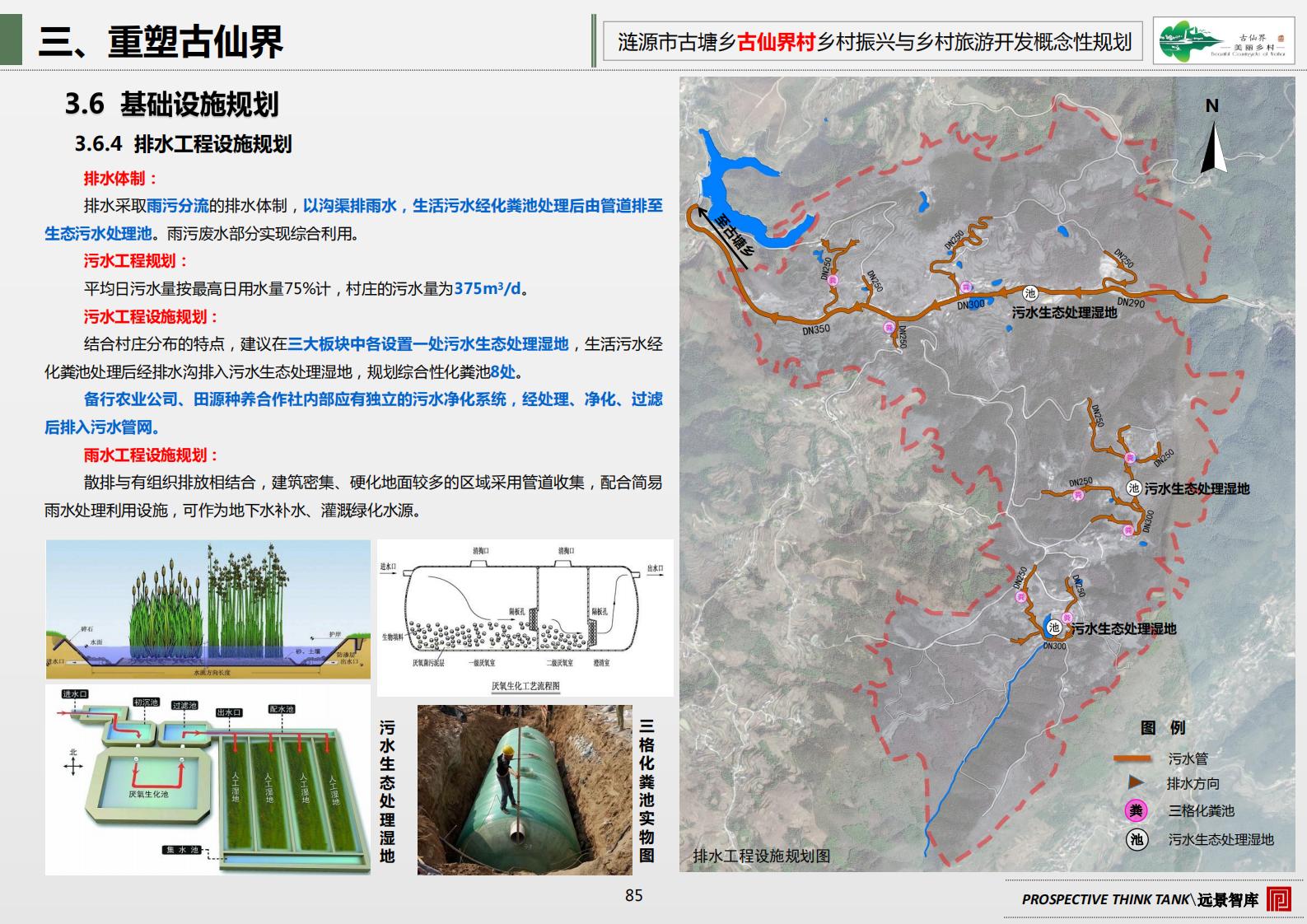 图片[91]-古塘乡古仙界村乡村振兴与乡村旅游开发概念规划