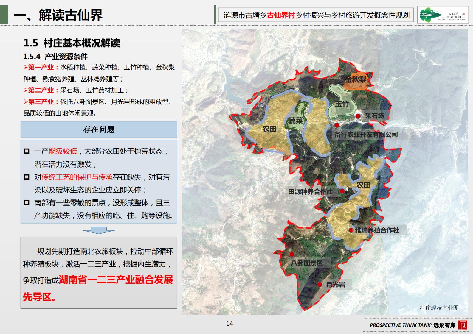 图片[18]-古塘乡古仙界村乡村振兴与乡村旅游开发概念规划