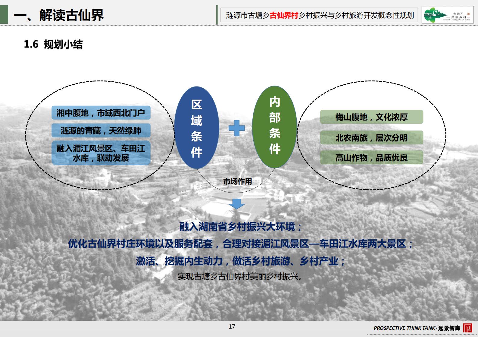 图片[21]-古塘乡古仙界村乡村振兴与乡村旅游开发概念规划