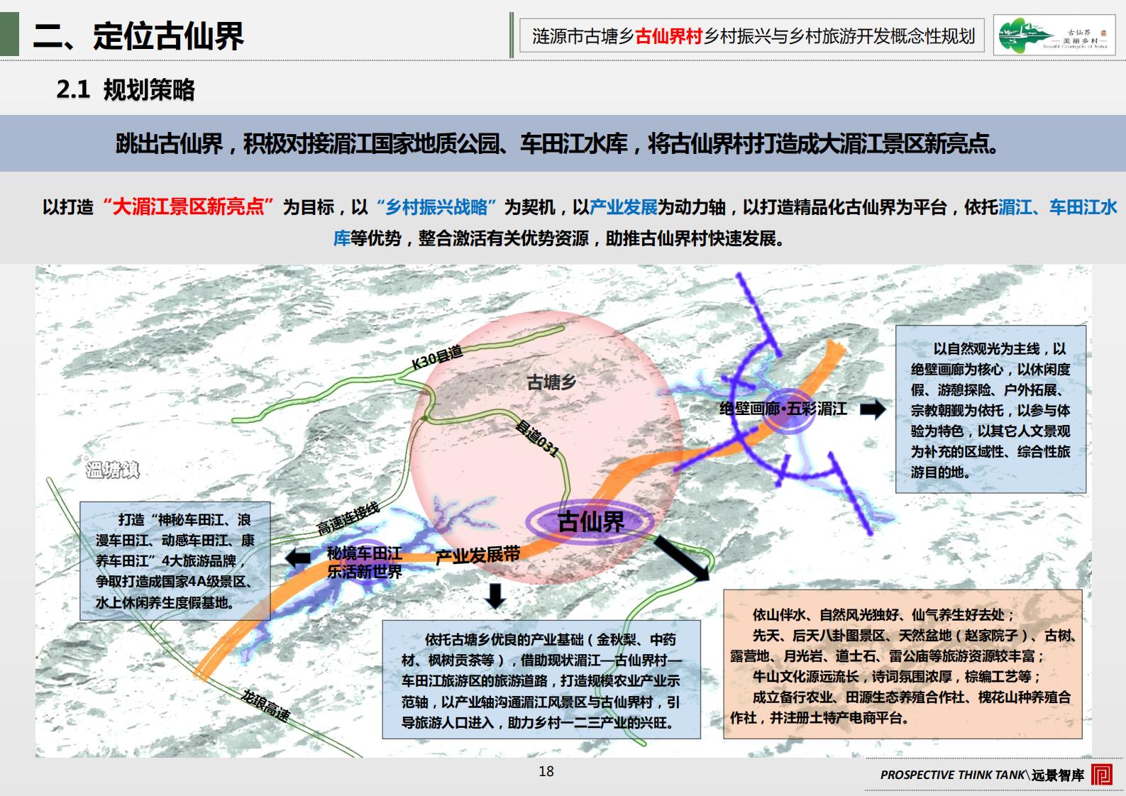 图片[23]-古塘乡古仙界村乡村振兴与乡村旅游开发概念规划