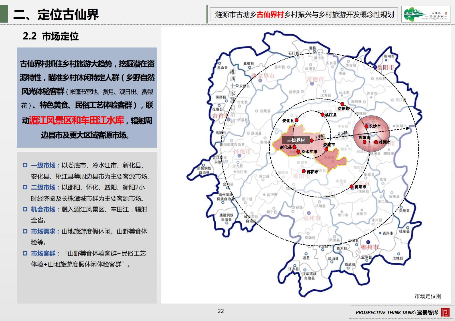 图片[27]-古塘乡古仙界村乡村振兴与乡村旅游开发概念规划