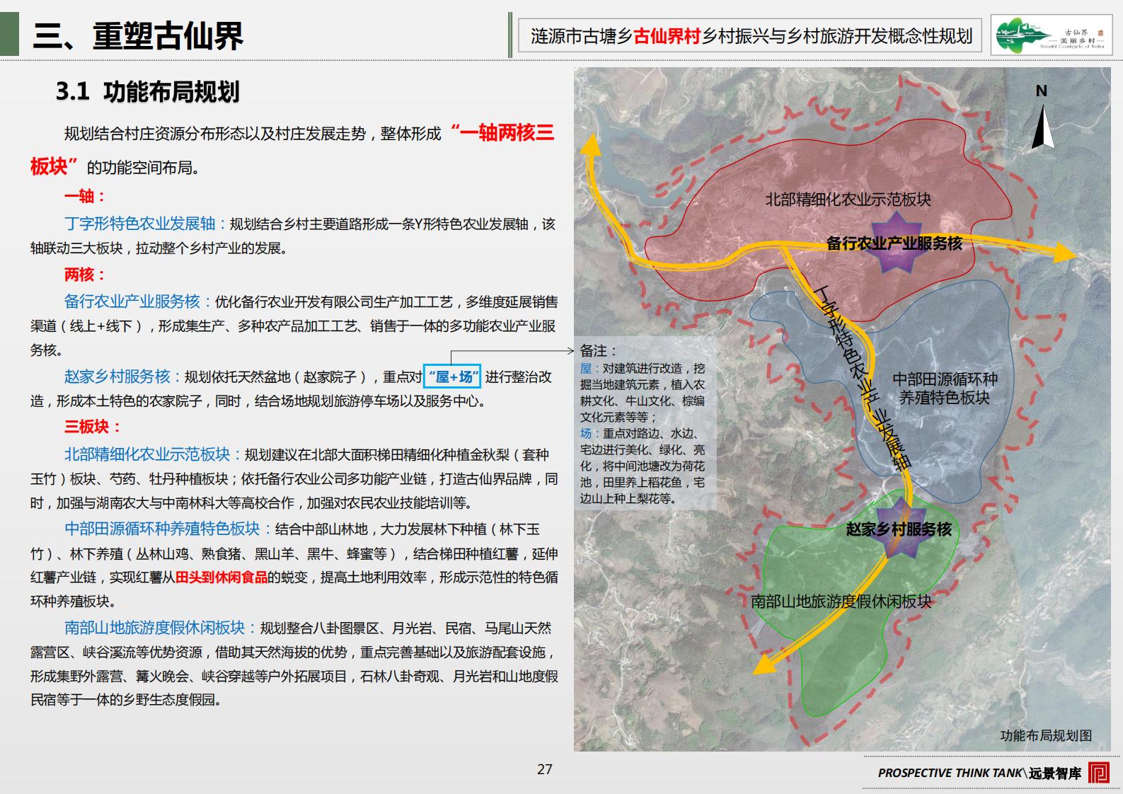 图片[33]-古塘乡古仙界村乡村振兴与乡村旅游开发概念规划