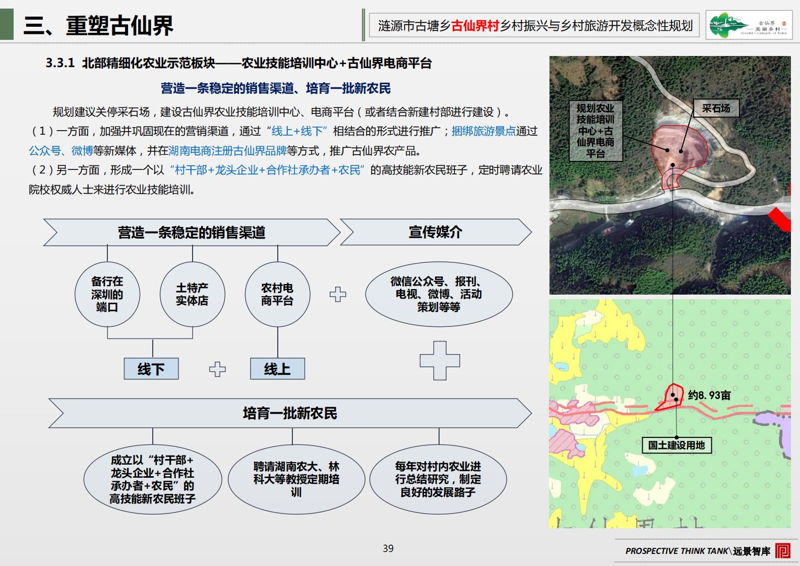 图片[45]-古塘乡古仙界村乡村振兴与乡村旅游开发概念规划