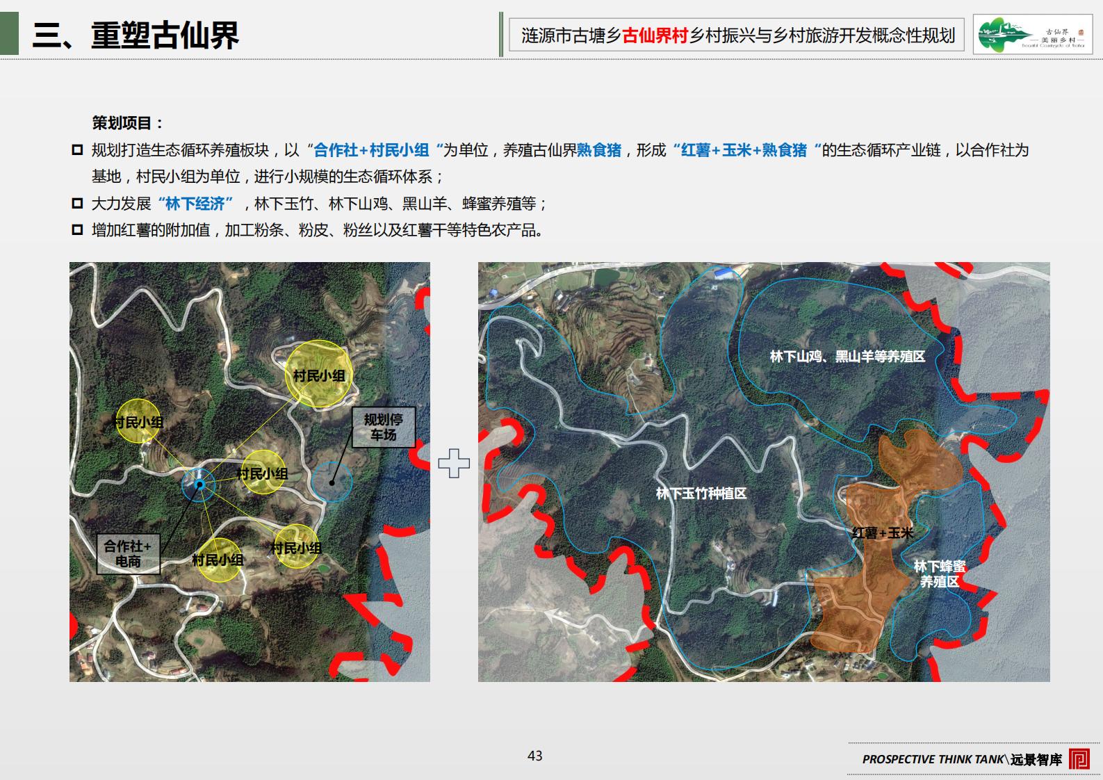 图片[49]-古塘乡古仙界村乡村振兴与乡村旅游开发概念规划