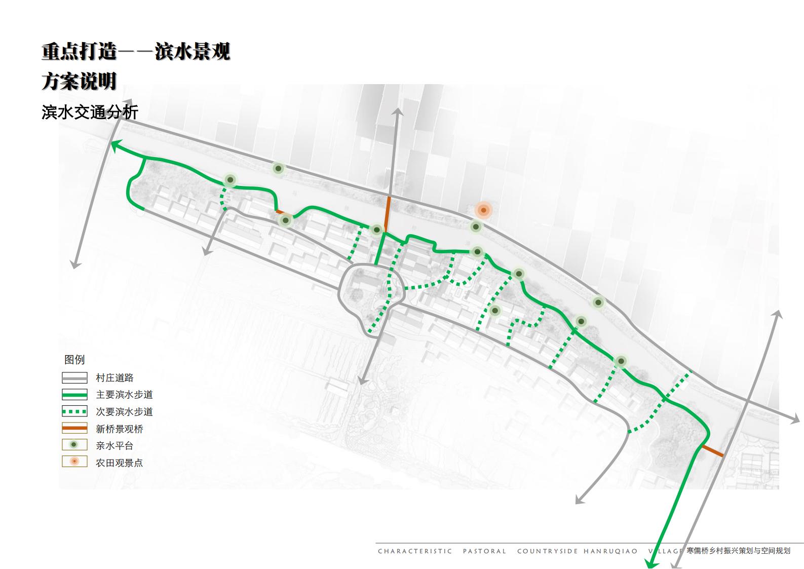 图片[192]-寒儒桥乡村振兴一带一路与空间规划 - 由甫网-由甫网