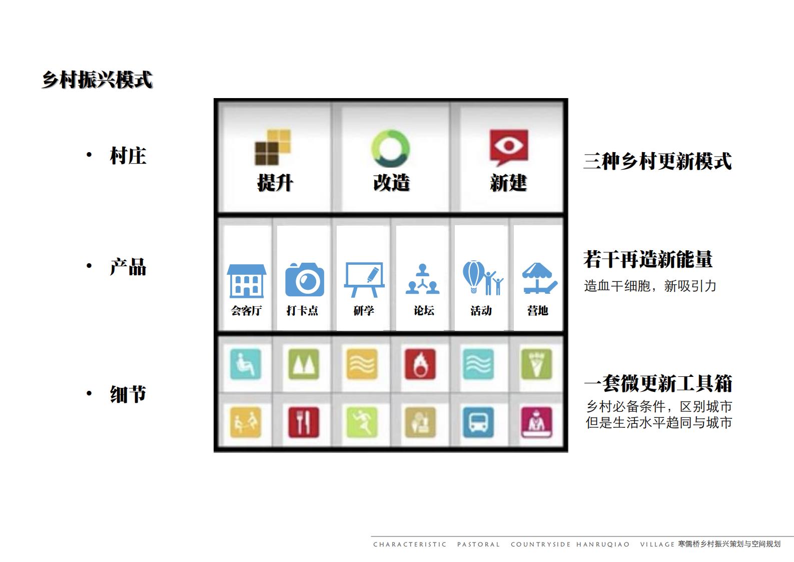 图片[206]-寒儒桥乡村振兴一带一路与空间规划 - 由甫网-由甫网