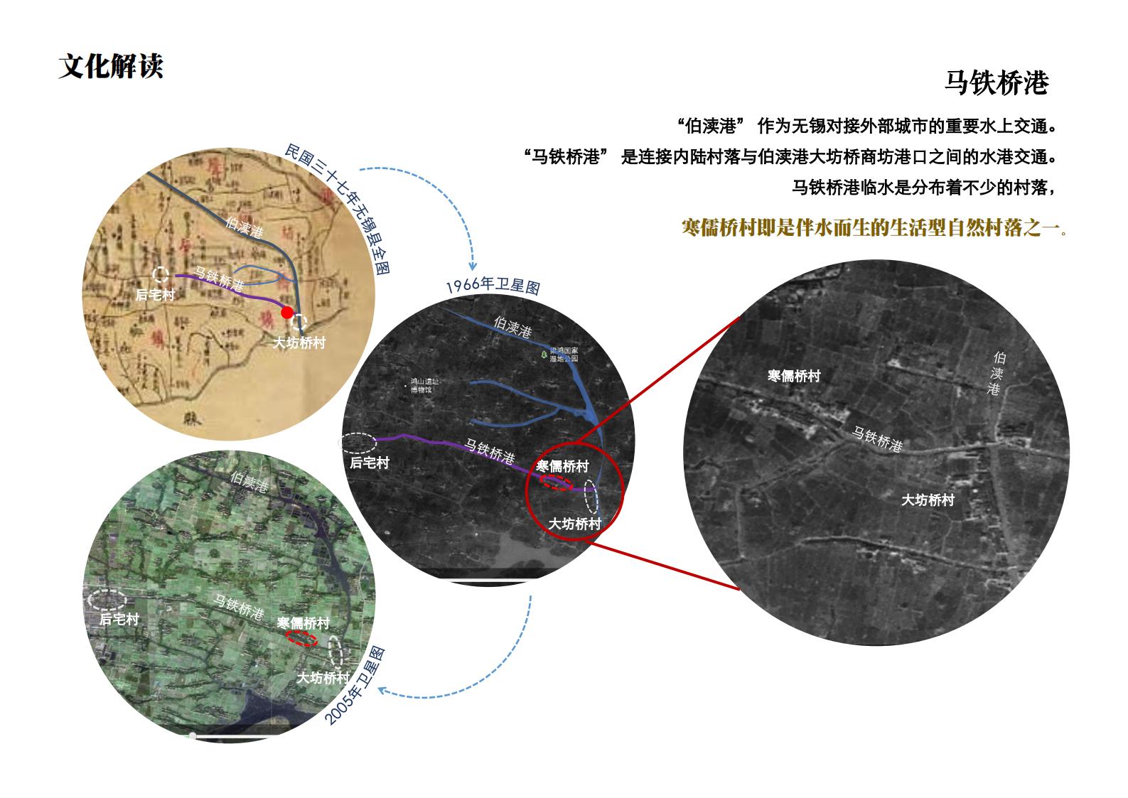 图片[12]-寒儒桥乡村振兴一带一路与空间规划 - 由甫网-由甫网