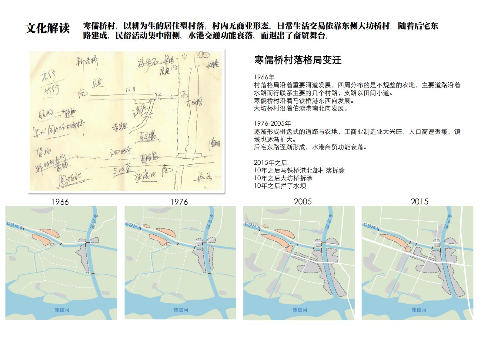 图片[15]-寒儒桥乡村振兴一带一路与空间规划 - 由甫网-由甫网