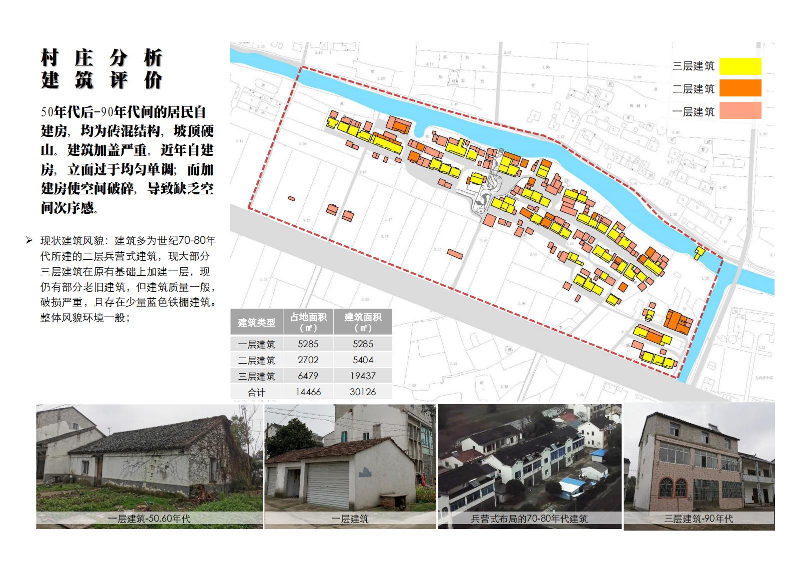 图片[40]-寒儒桥乡村振兴一带一路与空间规划 - 由甫网-由甫网