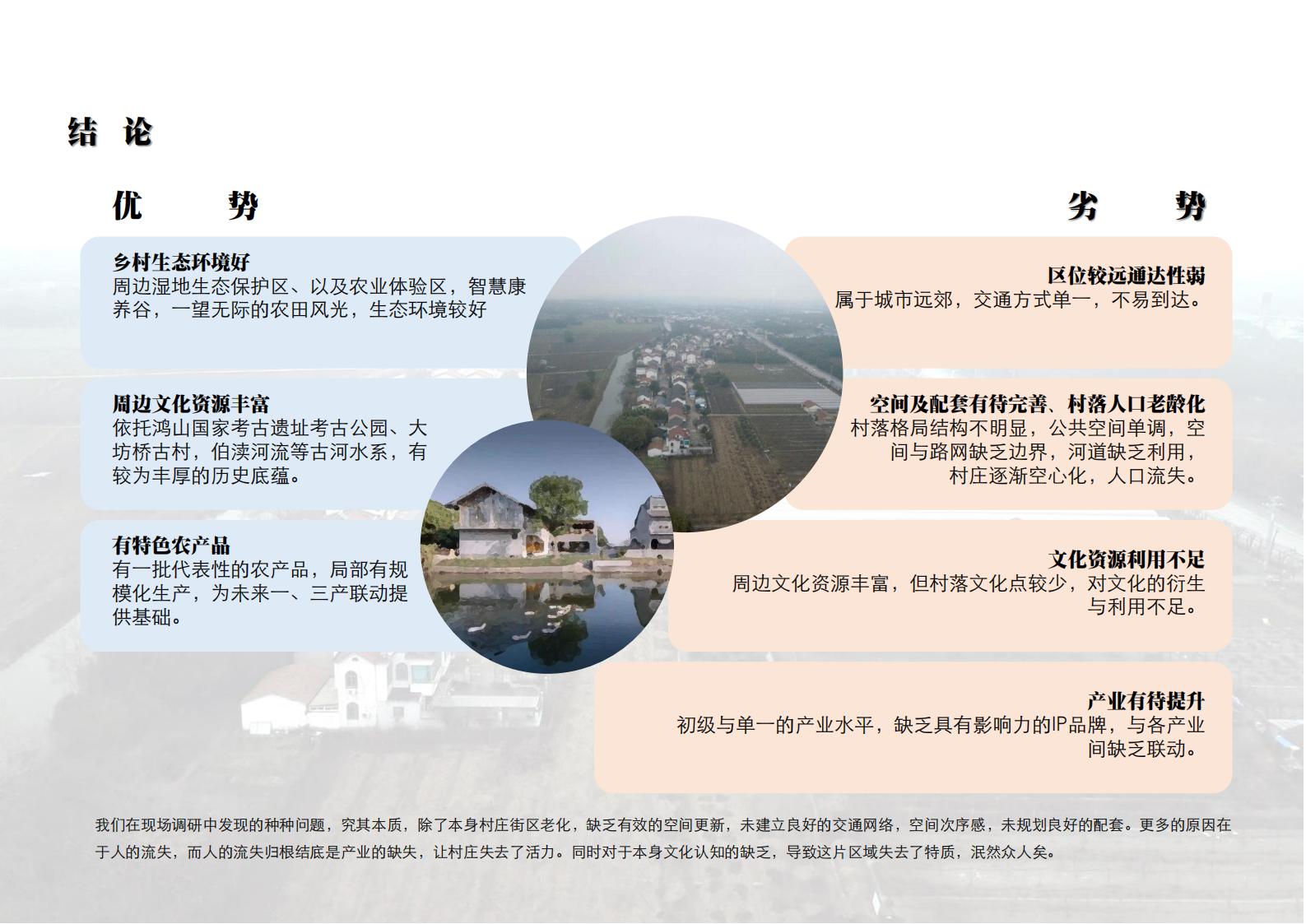 图片[44]-寒儒桥乡村振兴一带一路与空间规划 - 由甫网-由甫网