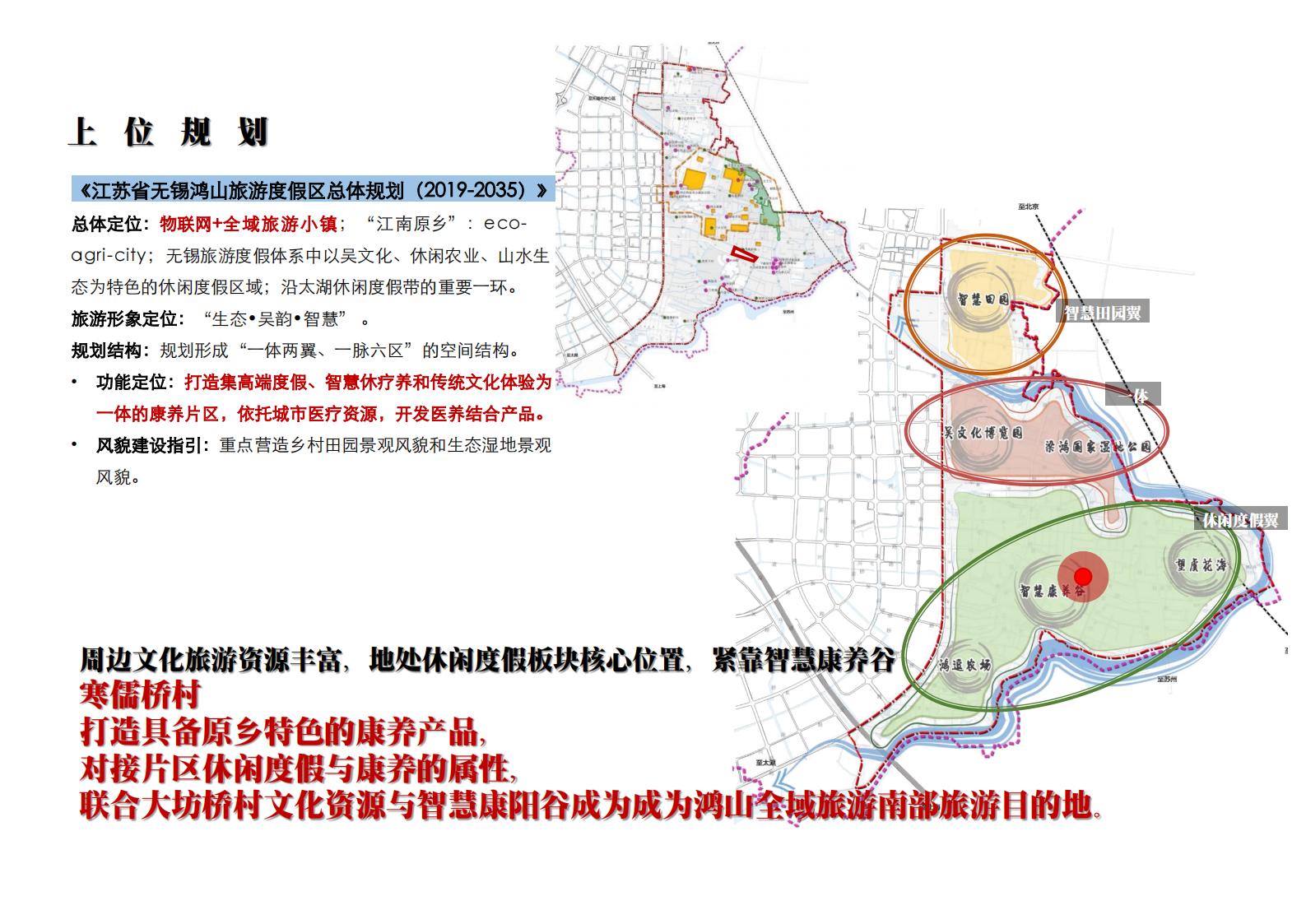 图片[50]-寒儒桥乡村振兴一带一路与空间规划 - 由甫网-由甫网