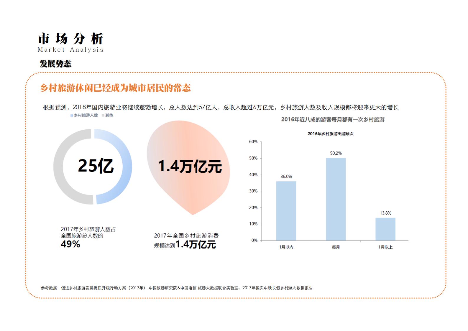 图片[51]-寒儒桥乡村振兴一带一路与空间规划 - 由甫网-由甫网