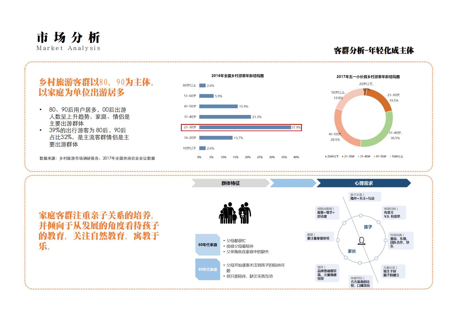 图片[52]-寒儒桥乡村振兴一带一路与空间规划 - 由甫网-由甫网